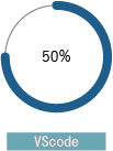 VSCODEのスキルグラフ